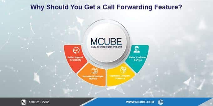 Why Should You Get a Call Forwarding Feature?