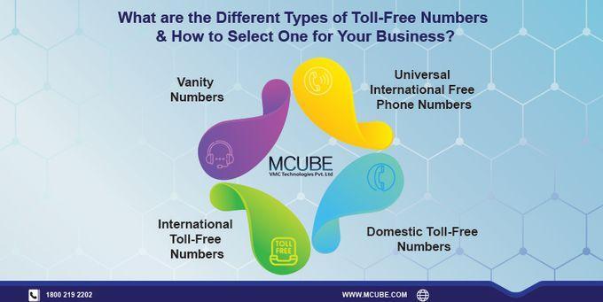 What are the Different Types of Toll Free Number and How to Select One for Your Business?
