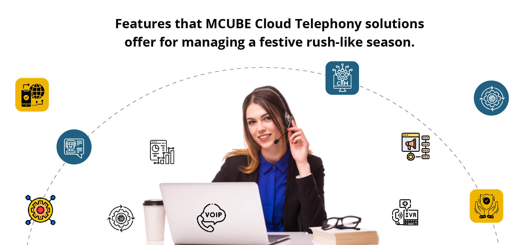 Cloud Telephony services | MCUBE