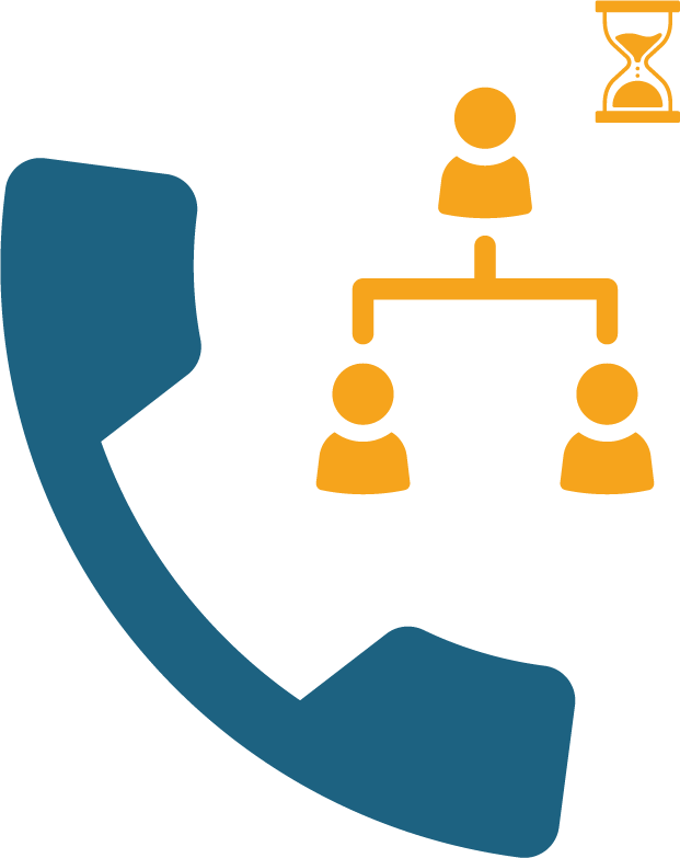 Multi Level Call Queuing 01 | MCUBE