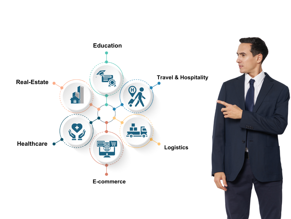 Service page banner Images 1 | MCUBE