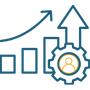 Personalization and Automation | MCUBE