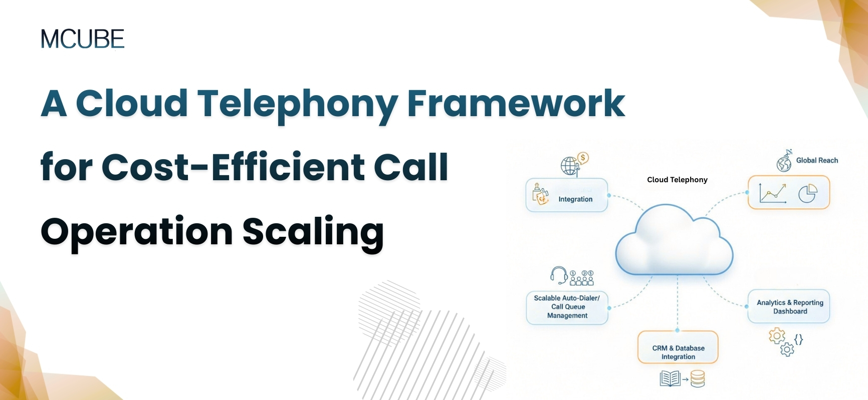 A Cloud Telephony Framework for Cost-Efficient Call Operation Scaling
