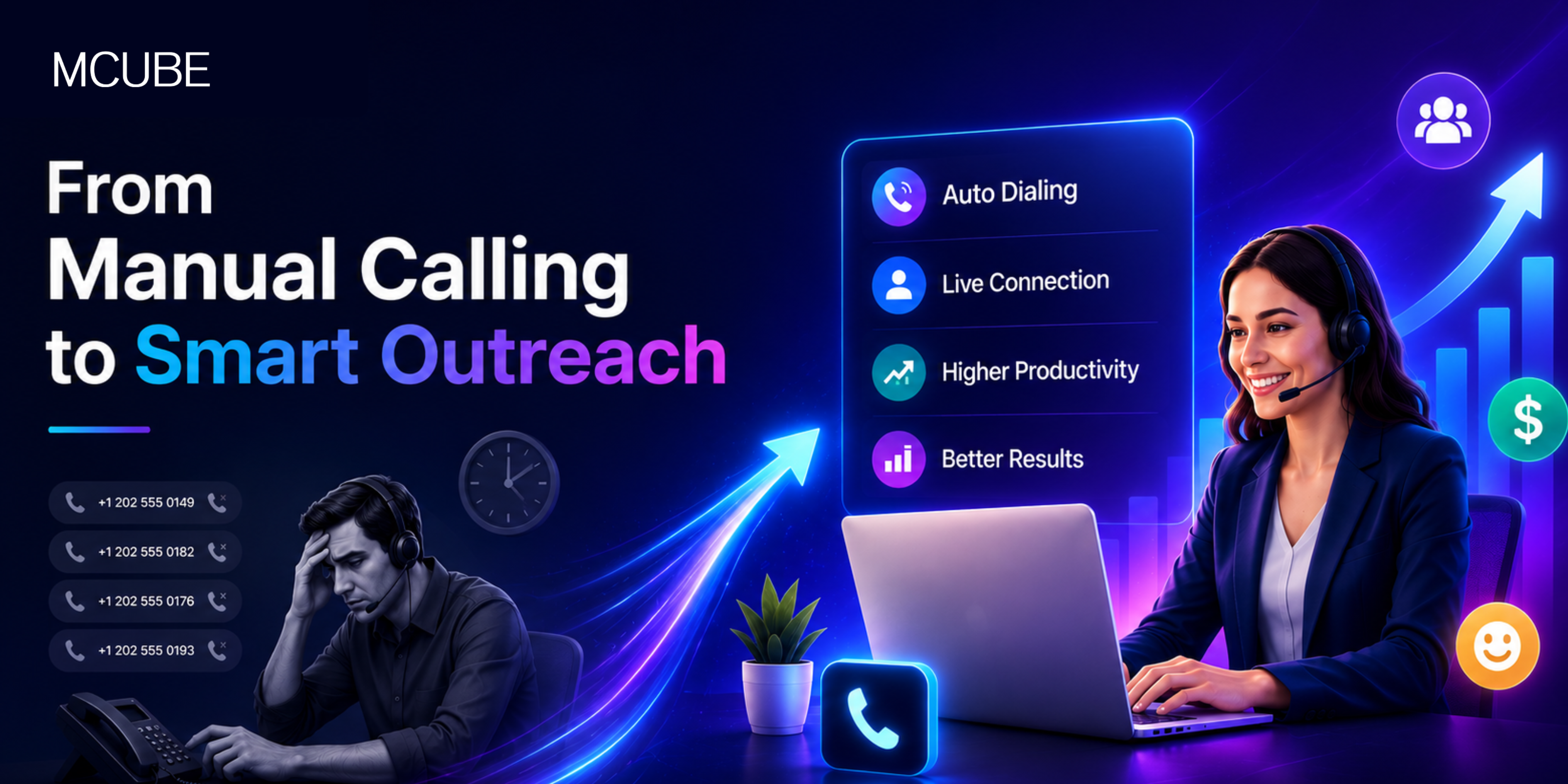 From Manual Calling to Smart Outreach: The Role of Autodialers in Agent Productivity