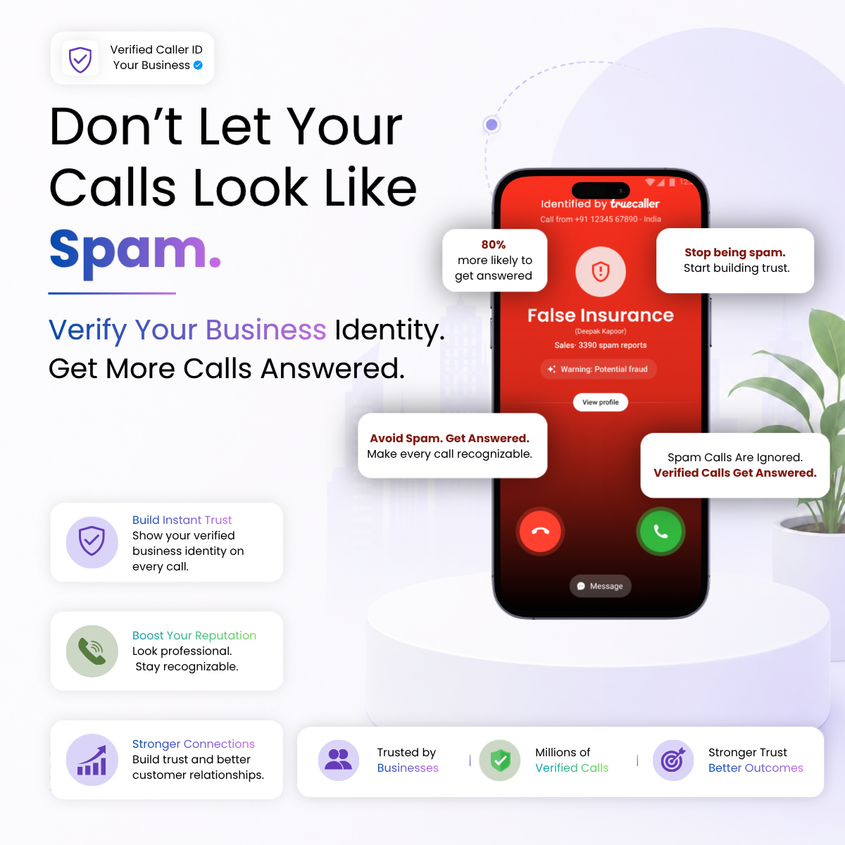 Cloud IVR Platform