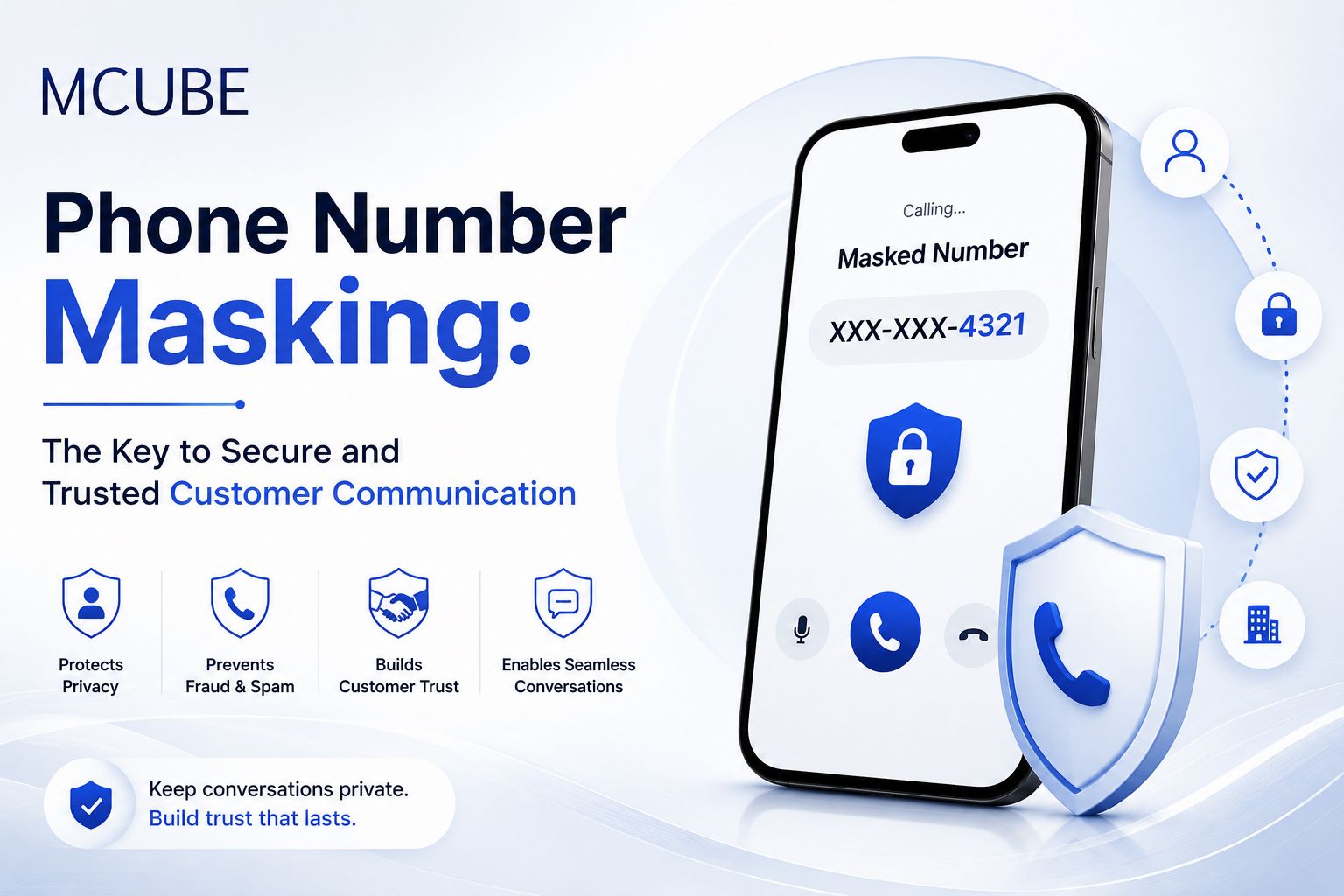 Phone Number Masking: The Key to Secure and Trusted Customer Communication