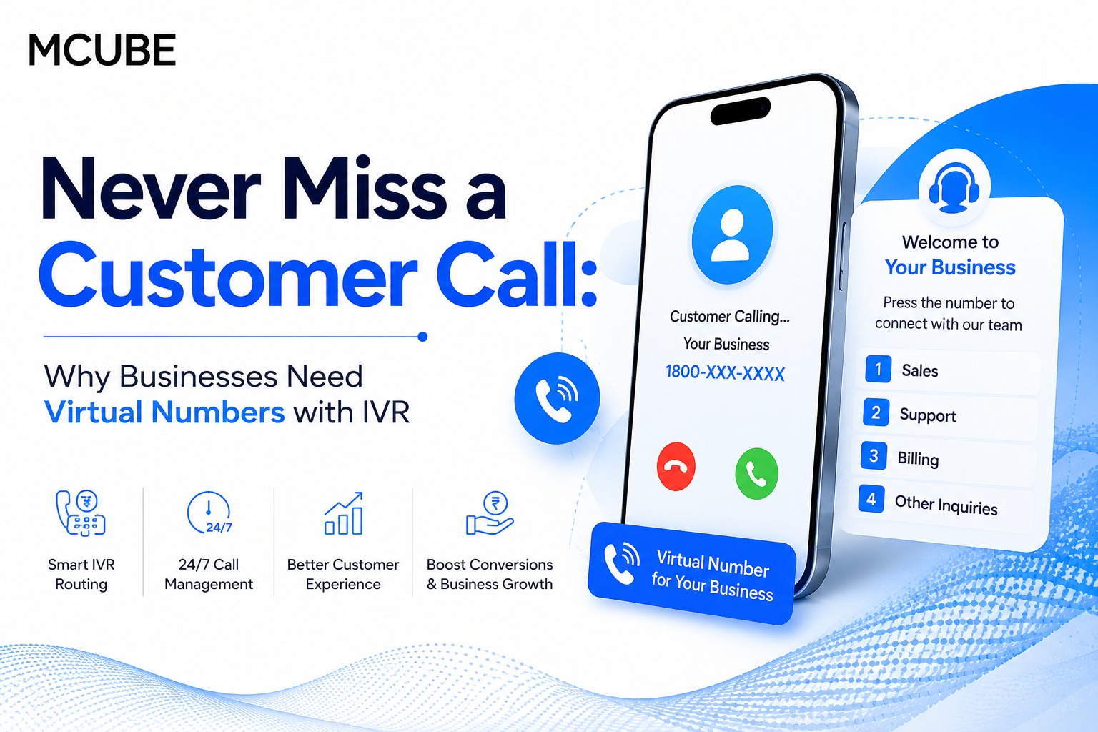 Never Miss a Customer Call: Why Businesses Need Virtual Numbers with IVR