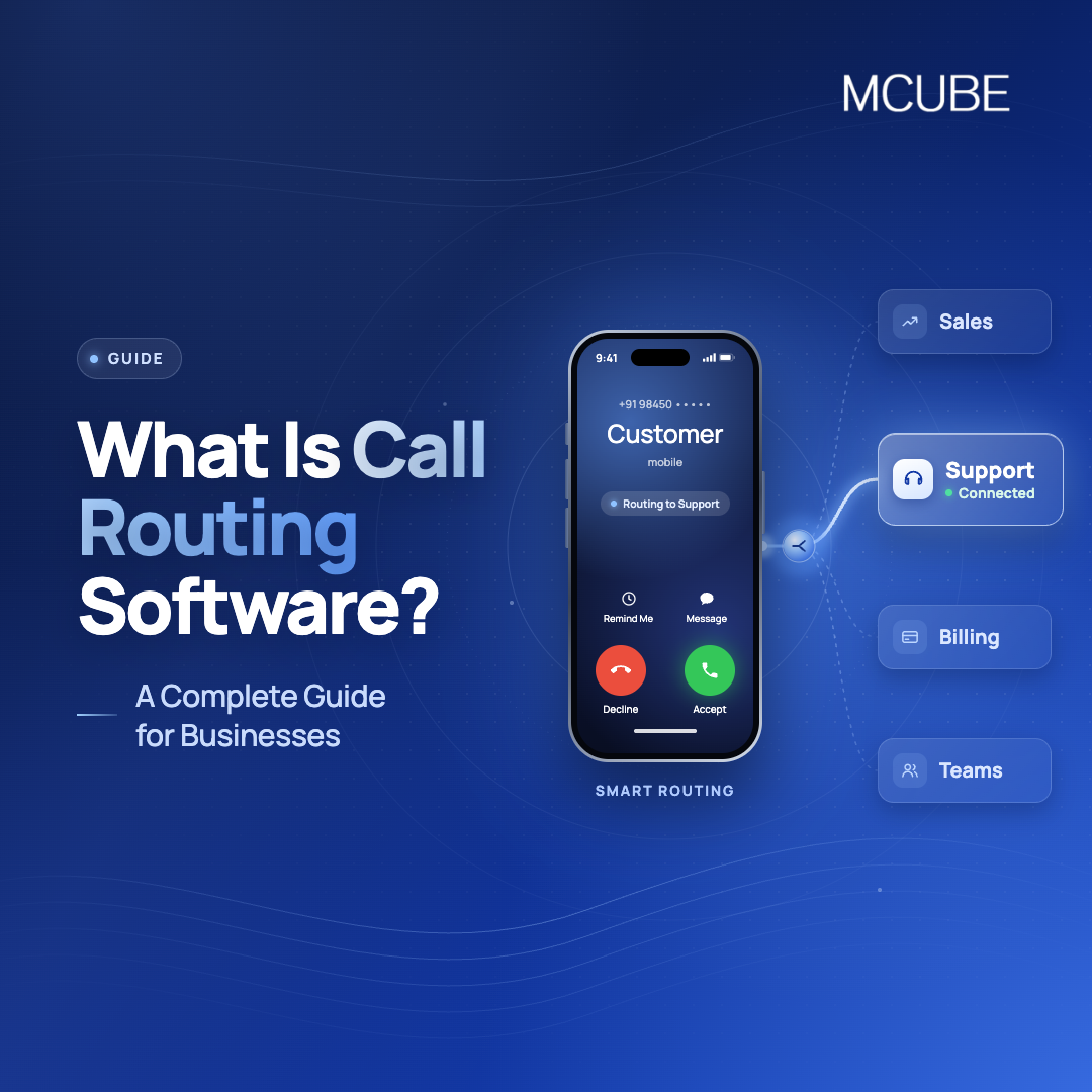 Call Routing Software