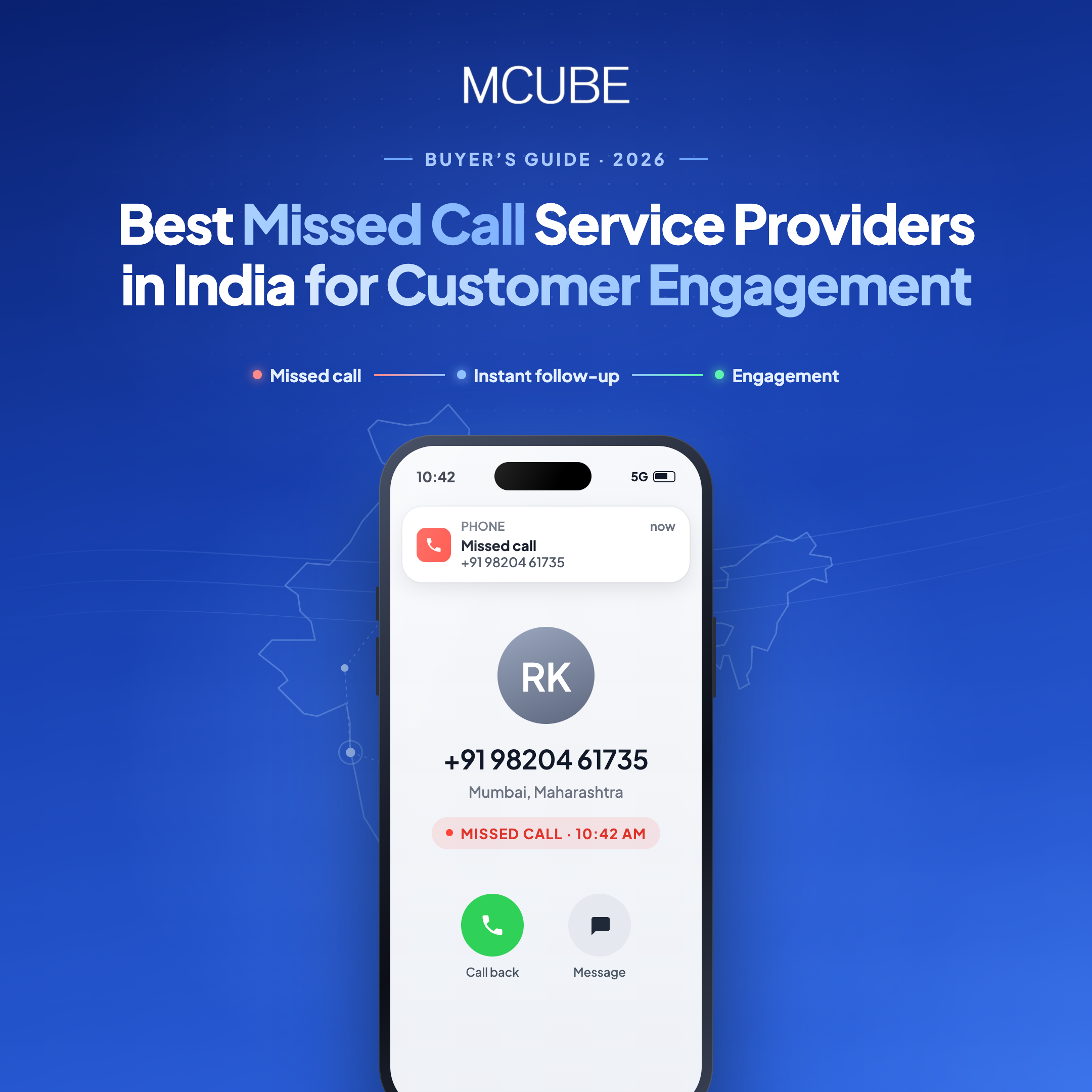 Best Missed Call Service Providers in India for Customer Engagement